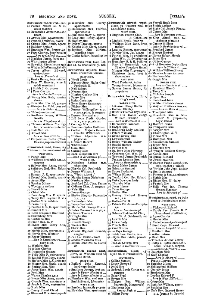 File:100 Kelly's Directory of Sussex, 1899.pdf