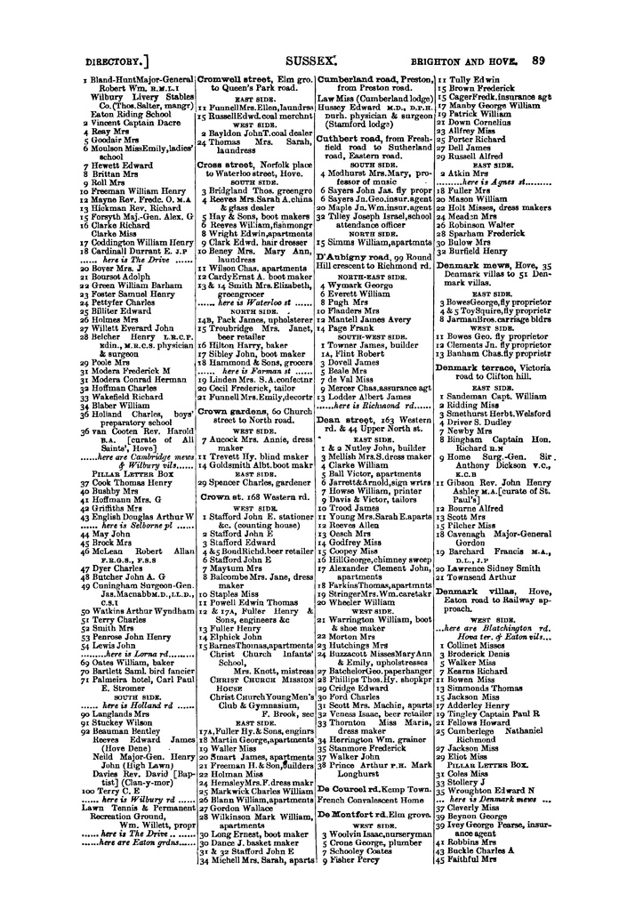 File:100 Kelly's Directory of Sussex, 1899.pdf