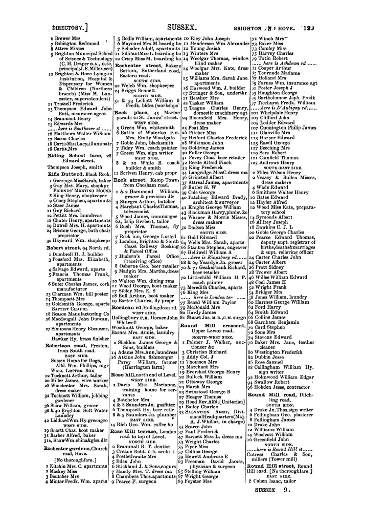 File:100 Kelly's Directory of Sussex, 1899.pdf