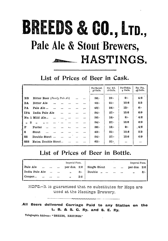 File:100 Kelly's Directory of Sussex, 1899.pdf
