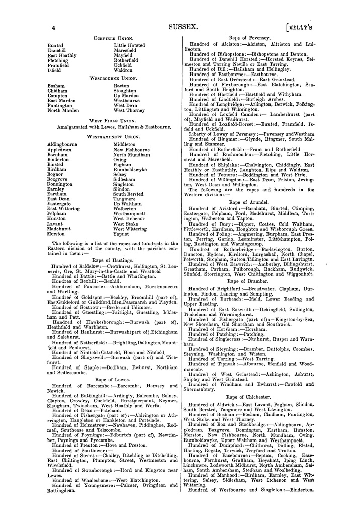 File:100 Kelly's Directory of Sussex, 1899.pdf