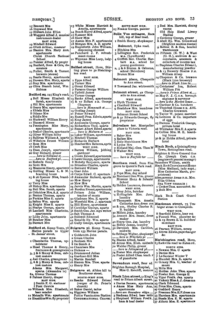 File:100 Kelly's Directory of Sussex, 1899.pdf