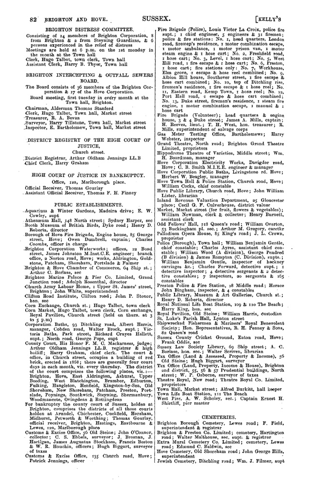 File:104 Kelly's Directory of Sussex, 1915.pdf