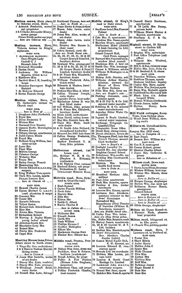 File:104 Kelly's Directory of Sussex, 1915.pdf