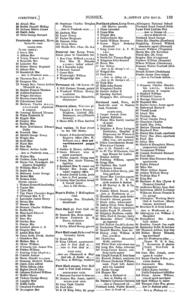 File:104 Kelly's Directory of Sussex, 1915.pdf