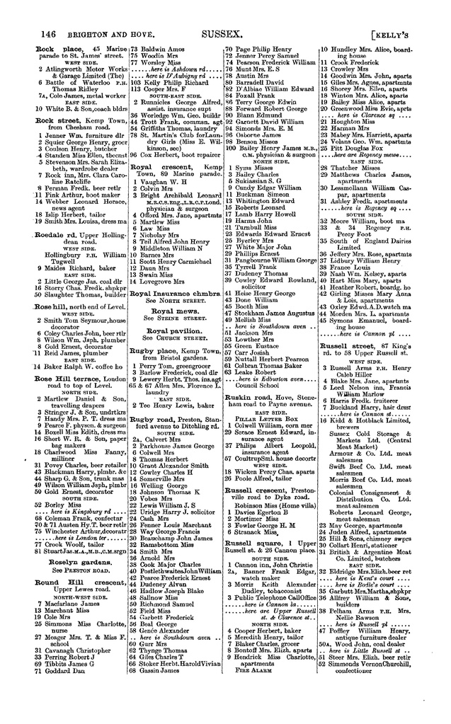 File:104 Kelly's Directory of Sussex, 1915.pdf