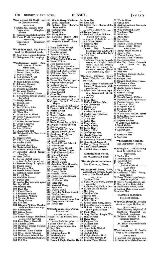 File:104 Kelly's Directory of Sussex, 1915.pdf