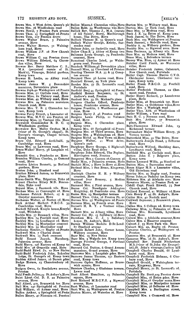 File:104 Kelly's Directory of Sussex, 1915.pdf