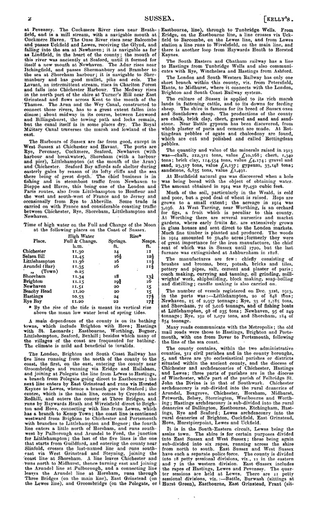 File:104 Kelly's Directory of Sussex, 1915.pdf