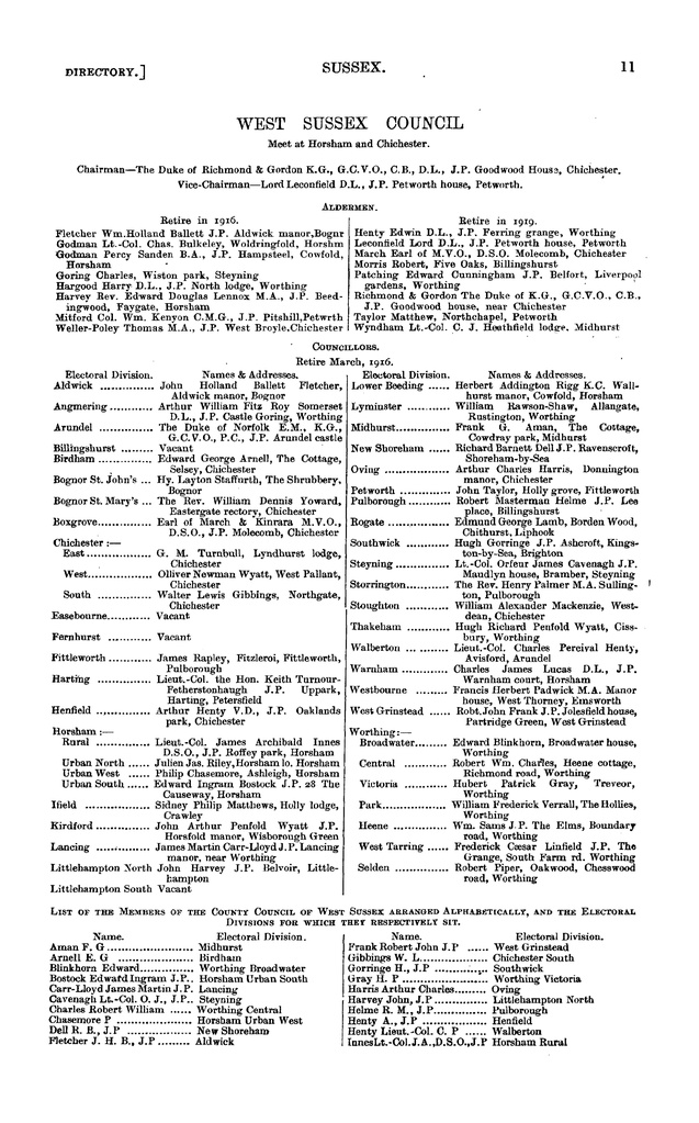 File:104 Kelly's Directory of Sussex, 1915.pdf