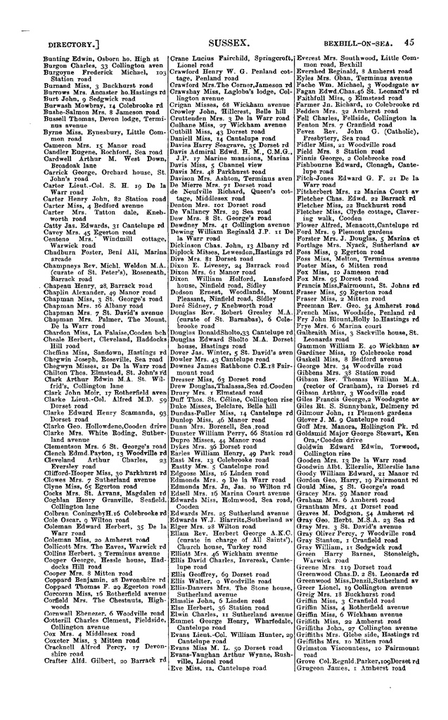 File:104 Kelly's Directory of Sussex, 1915.pdf