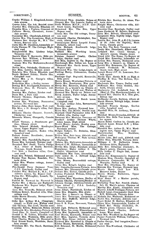 File:104 Kelly's Directory of Sussex, 1915.pdf