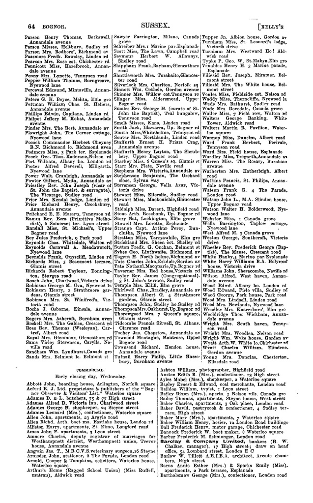 File:104 Kelly's Directory of Sussex, 1915.pdf