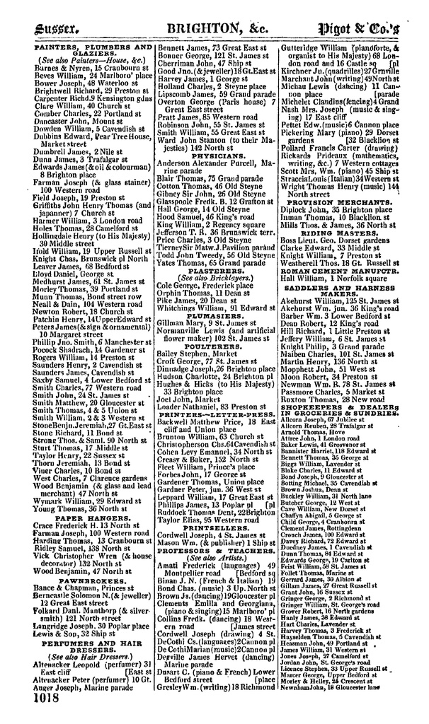 File:124 Pigot's Sussex Directory, 1832-34.pdf
