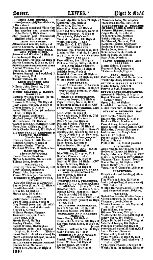 File:124 Pigot's Sussex Directory, 1832-34.pdf