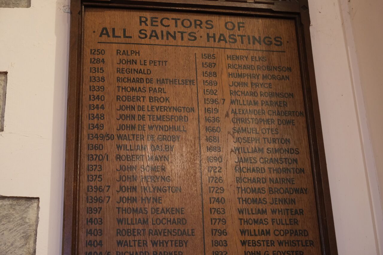 File:Board containing list of Rectors.JPG