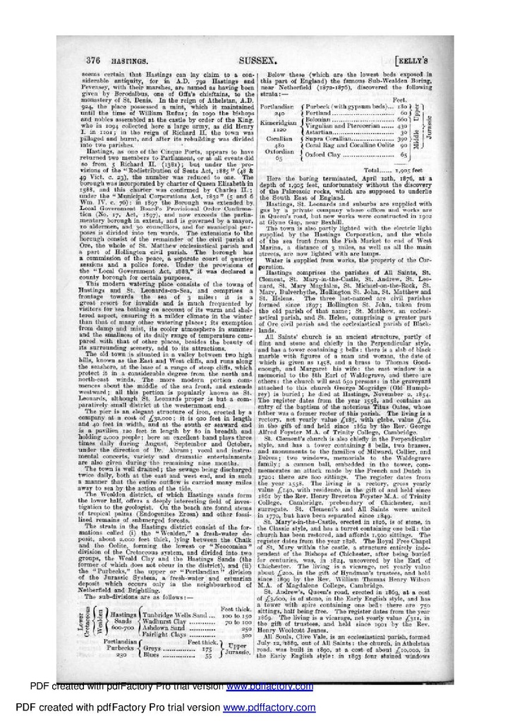 File:HASTINGS & ST LEONARDS ON SEA.pdf