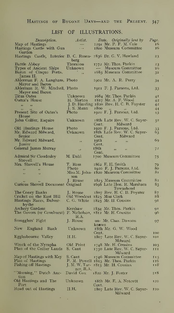 File:Hastings of Bygone Days and the Present.pdf