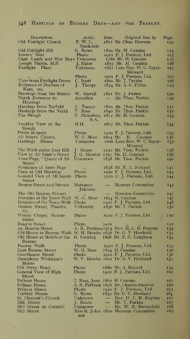File:Hastings of Bygone Days and the Present.pdf