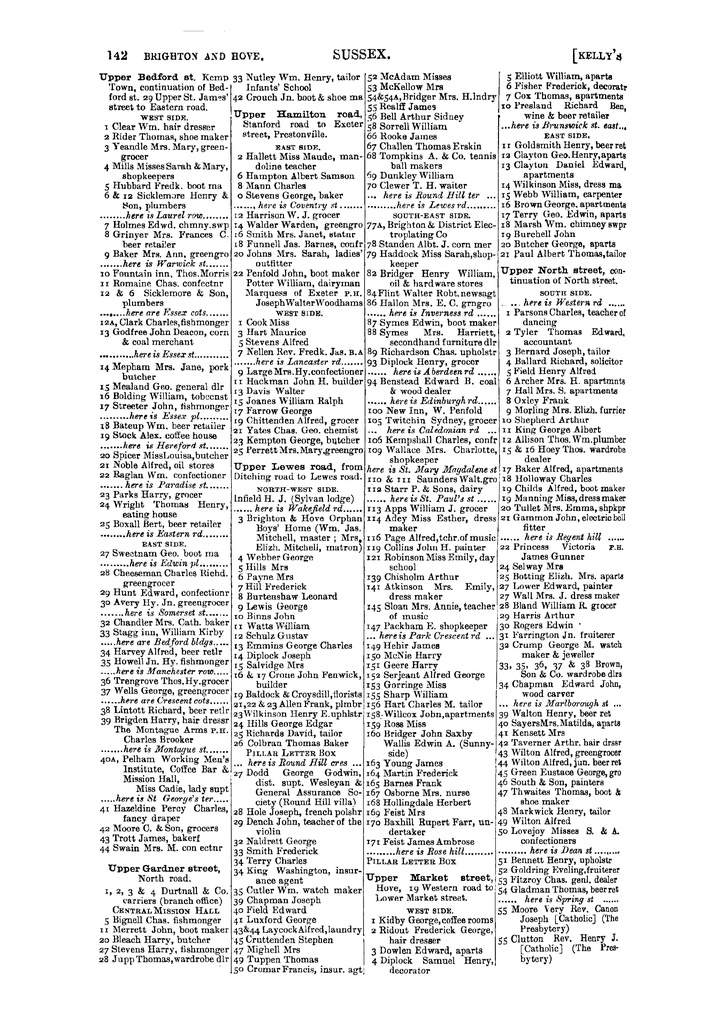 File:Kelly's Directory of Sussex, 1899.pdf