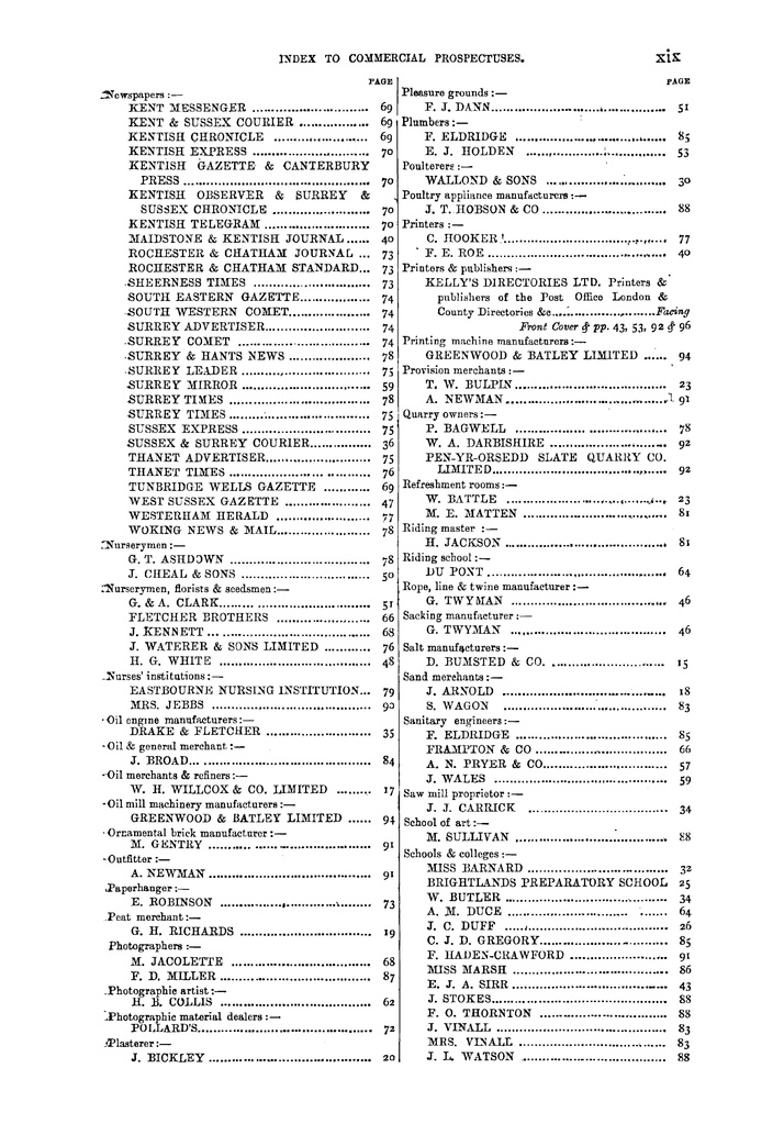 File:Kelly's Directory of Sussex, 1899.pdf