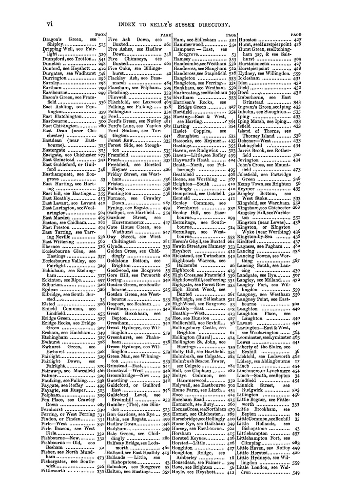 File:Kelly's Directory of Sussex, 1899.pdf