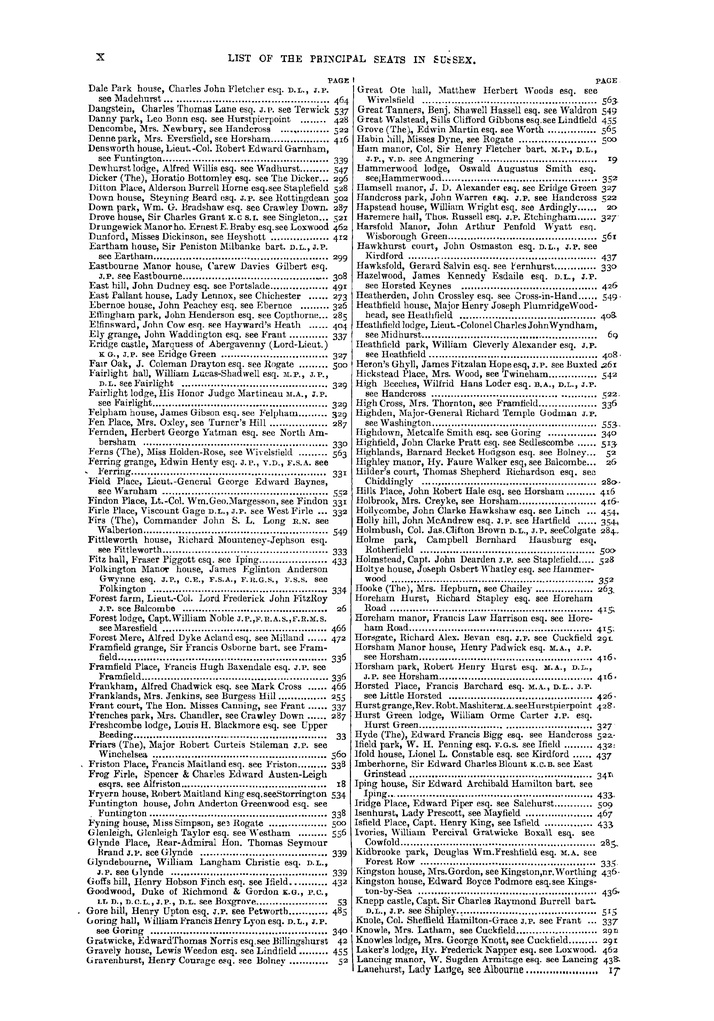 File:Kelly's Directory of Sussex, 1899.pdf