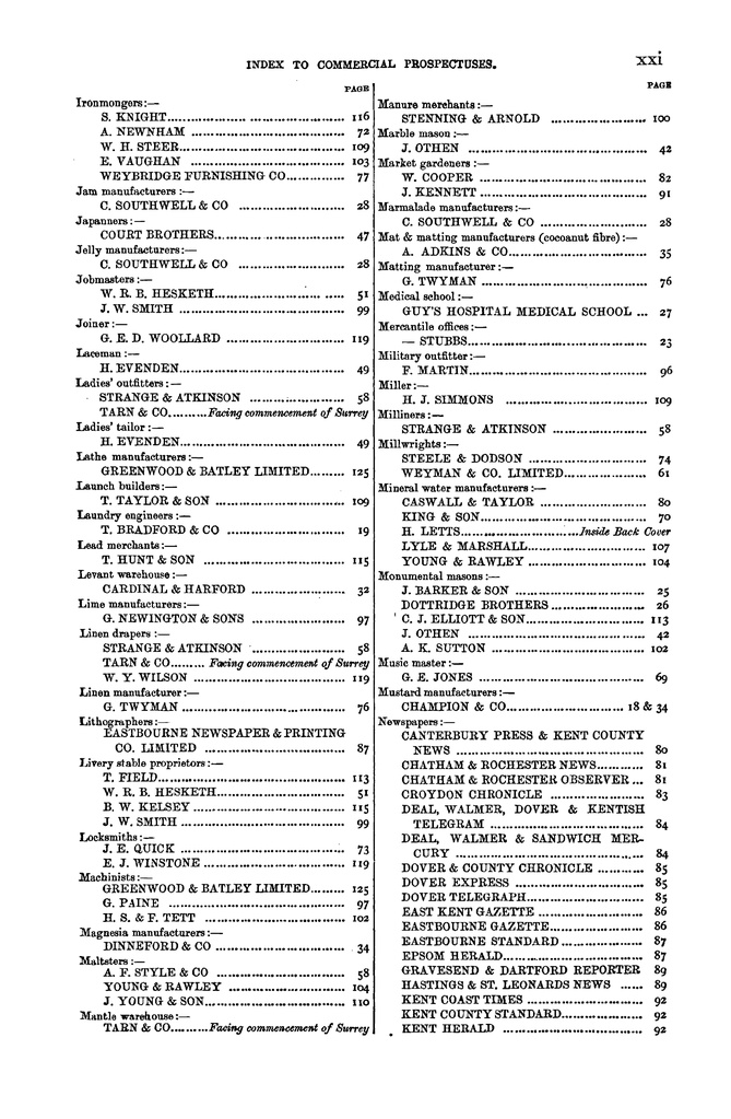File:Kelly's Directory of Sussex 1890.pdf