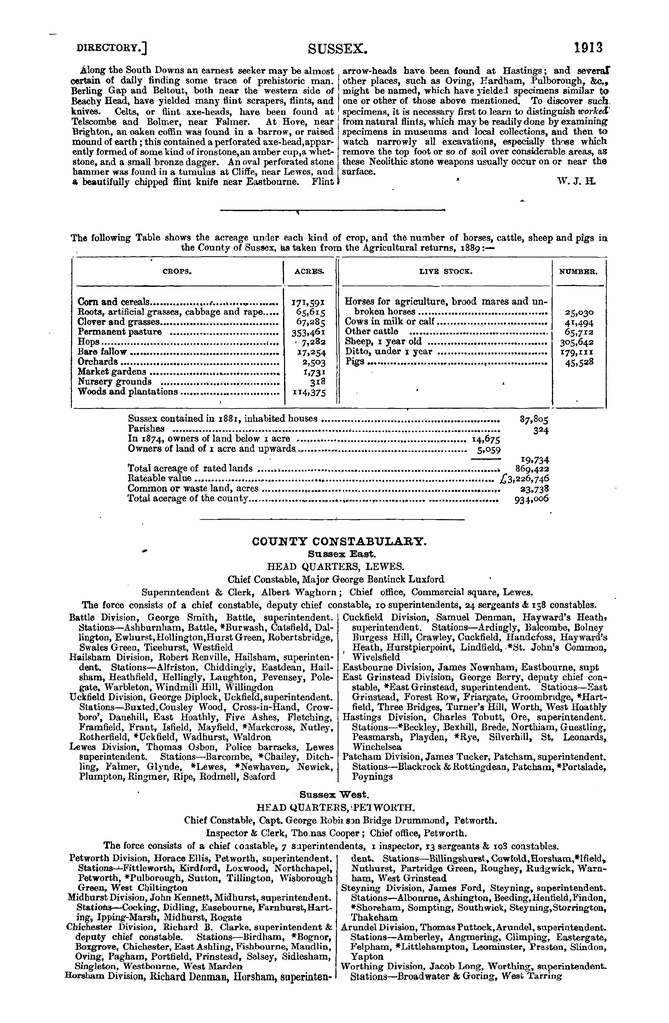 File:Kelly's Directory of Sussex 1890.pdf