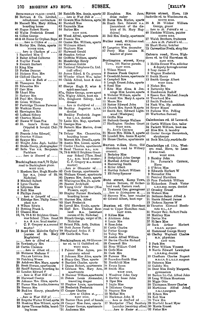 File:Kelly's Directory of Sussex 1911.pdf