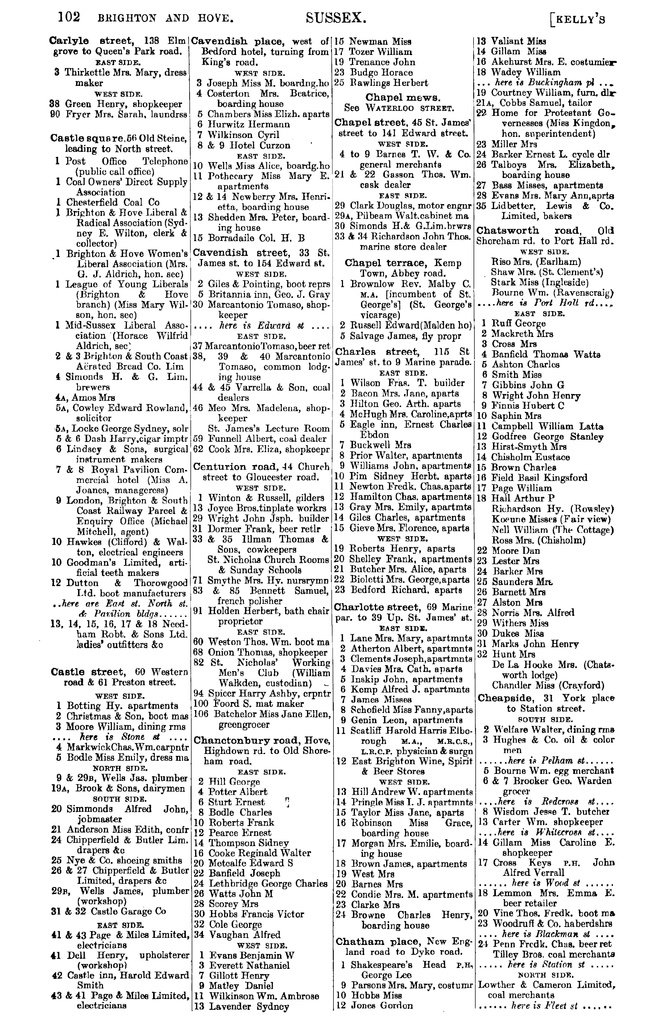 File:Kelly's Directory of Sussex 1911.pdf