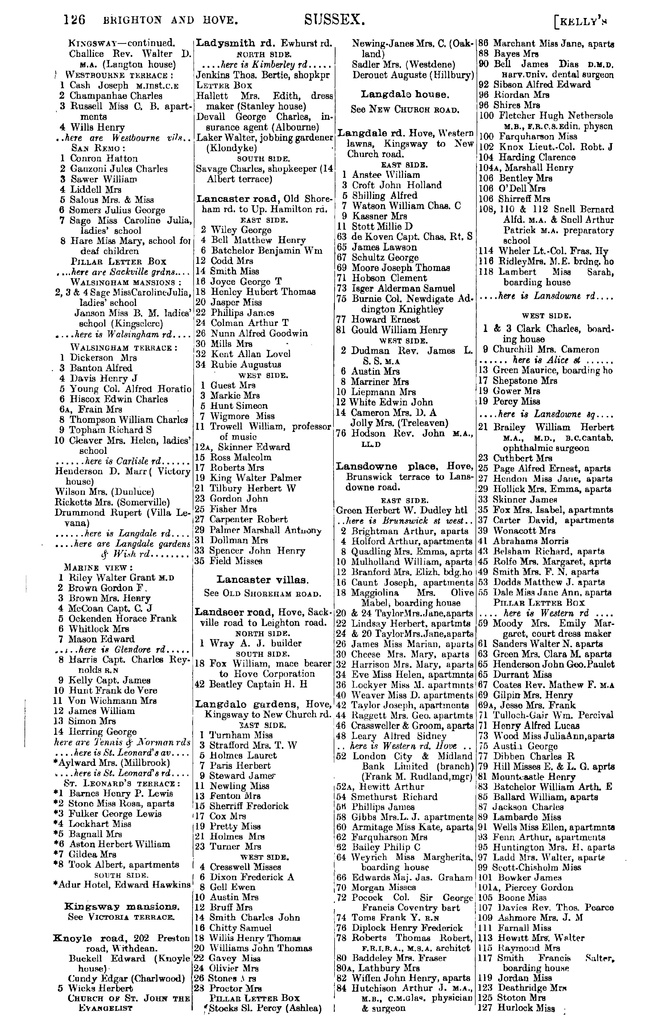 File:Kelly's Directory of Sussex 1911.pdf