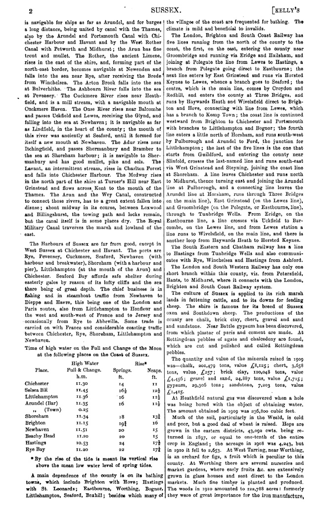 File:Kelly's Directory of Sussex 1911.pdf