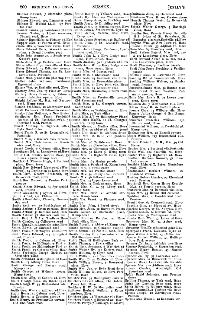 File:Kelly's Directory of Sussex 1911.pdf