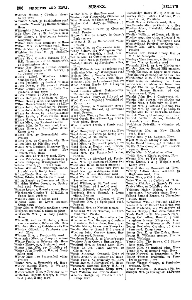 File:Kelly's Directory of Sussex 1911.pdf