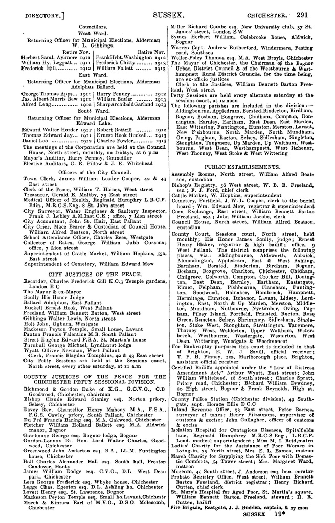 File:Kelly's Directory of Sussex 1911.pdf