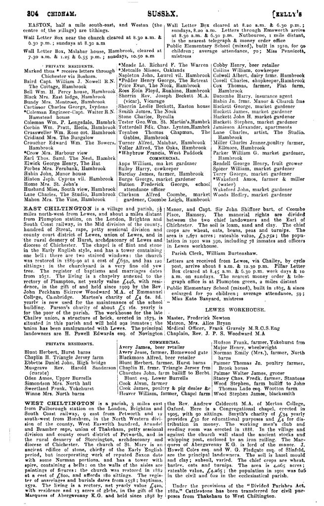 File:Kelly's Directory of Sussex 1911.pdf