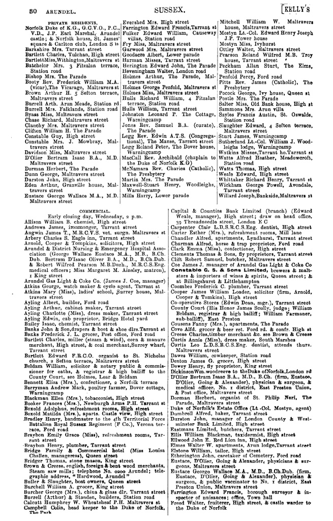 File:Kelly's Directory of Sussex 1911.pdf