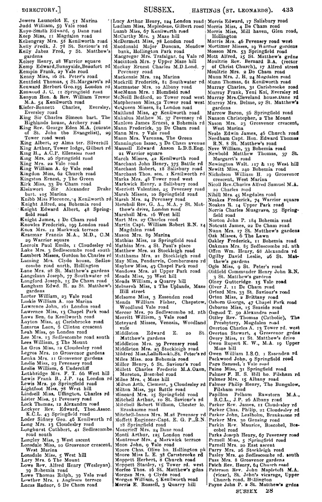 File:Kelly's Directory of Sussex 1911.pdf