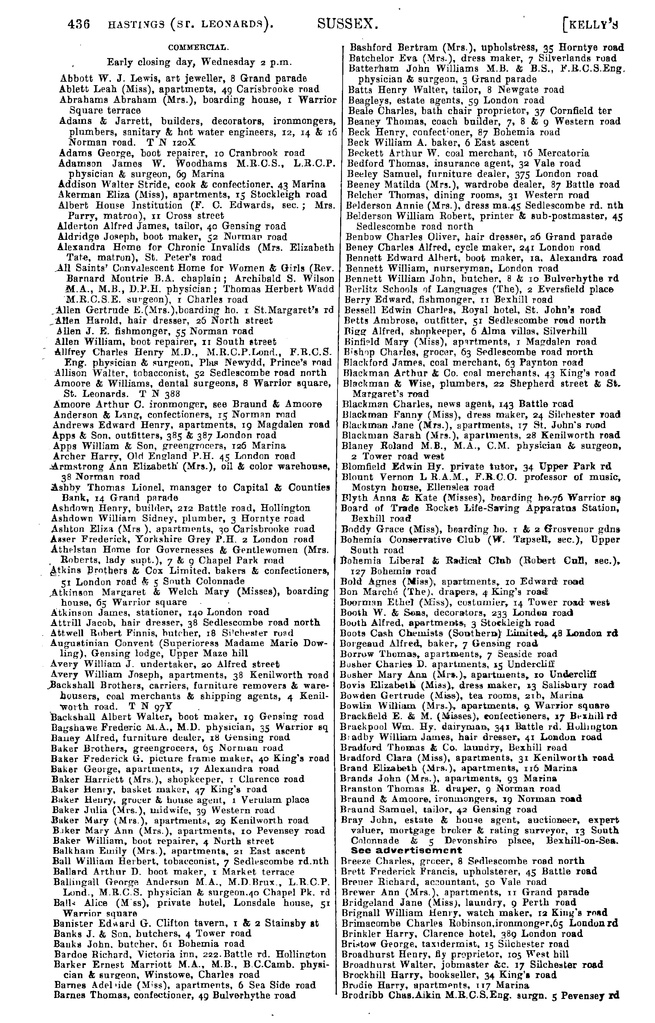 File:Kelly's Directory of Sussex 1911.pdf