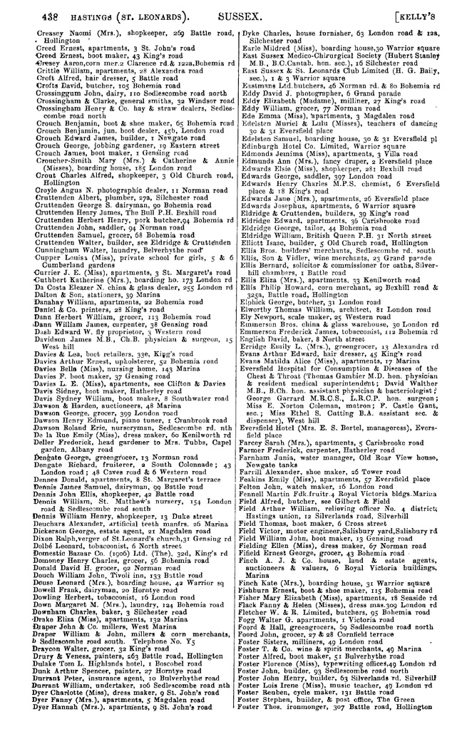 File:Kelly's Directory of Sussex 1911.pdf