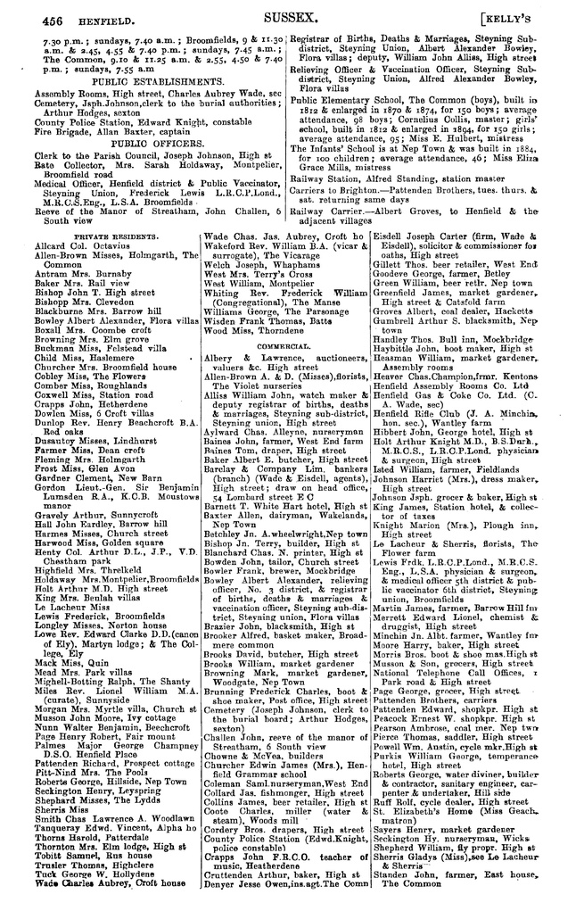 File:Kelly's Directory of Sussex 1911.pdf