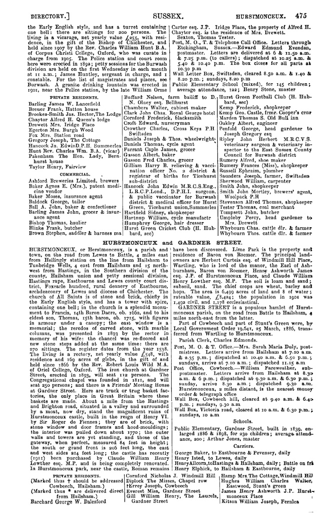 File:Kelly's Directory of Sussex 1911.pdf
