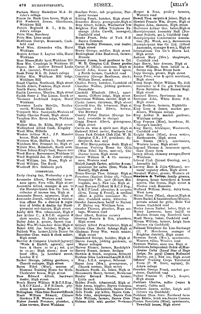 File:Kelly's Directory of Sussex 1911.pdf