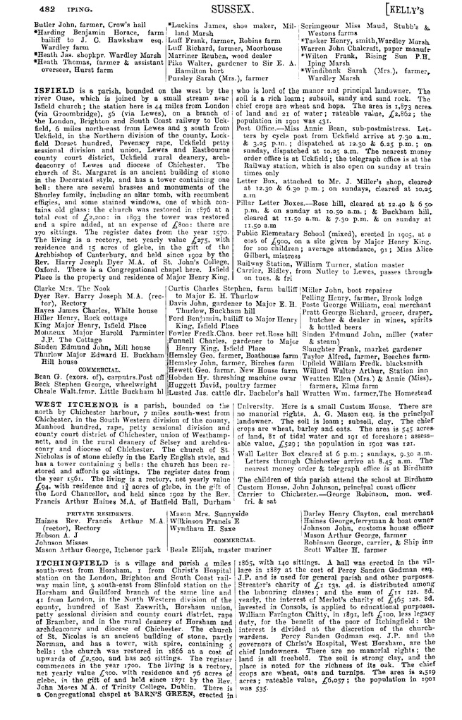 File:Kelly's Directory of Sussex 1911.pdf