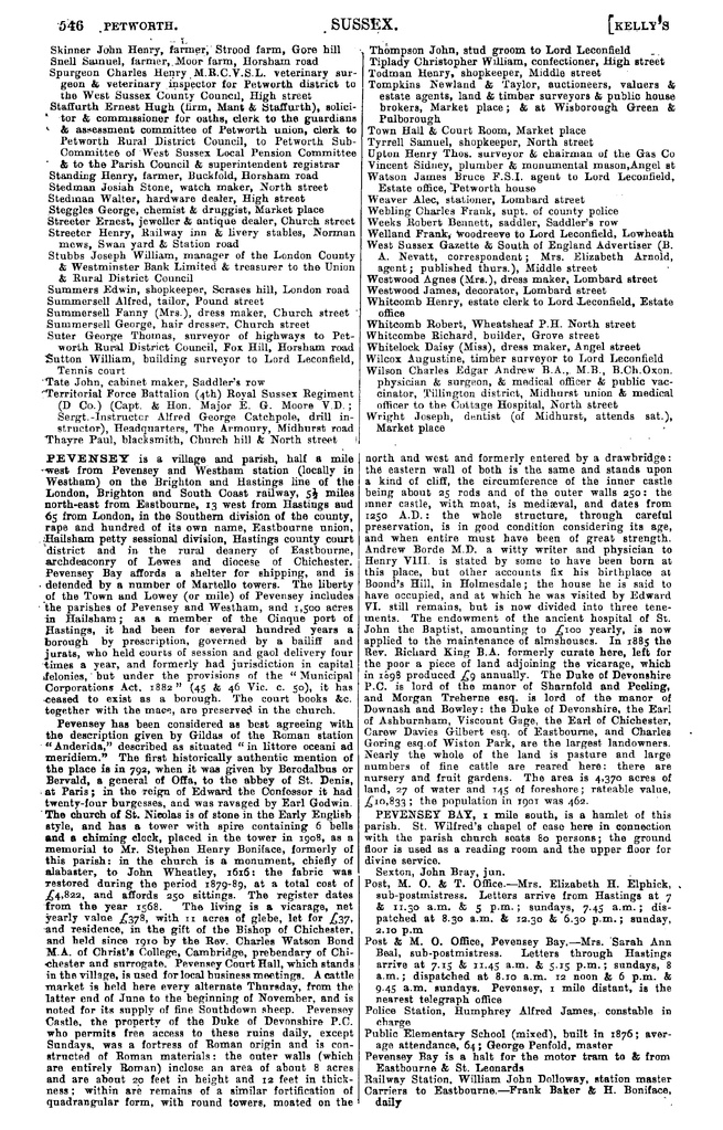 File:Kelly's Directory of Sussex 1911.pdf