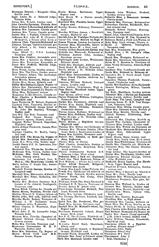 File:Kelly's Directory of Sussex 1911.pdf