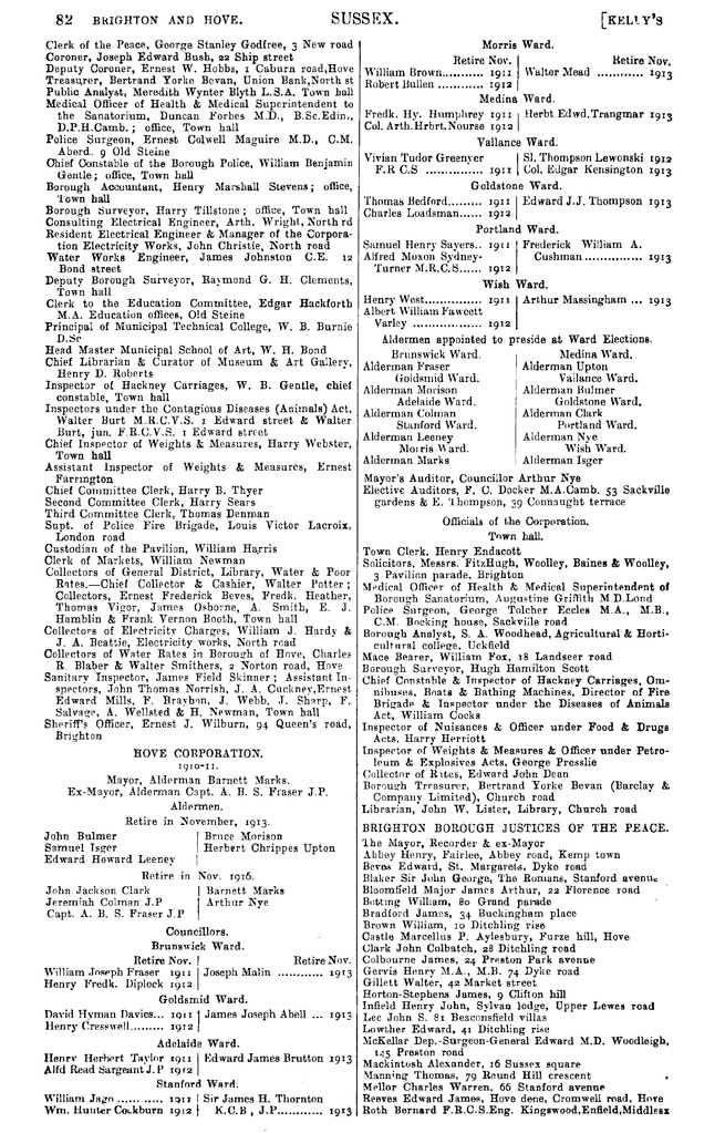 File:Kelly's Directory of Sussex 1911.pdf