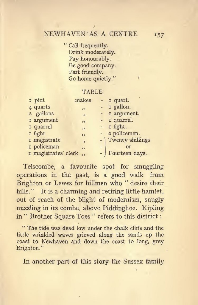 File:Kipling's Sussex (1921)NEW.pdf