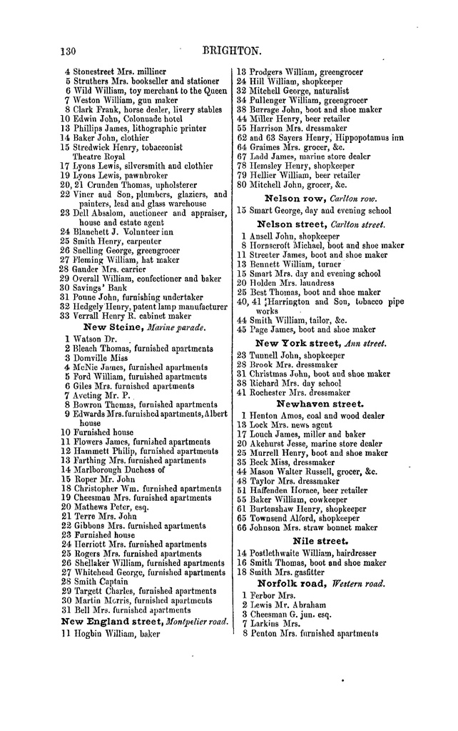 File:Melville & Co.'s Directory and Gazetteer of Sussex, 1858.pdf